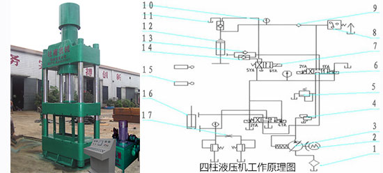 四柱液壓機原理圖